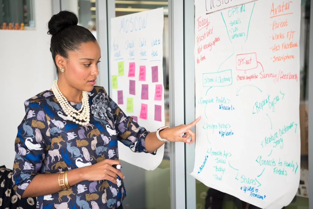 Femme qui donne des explications sur un tableau accroché au mur.